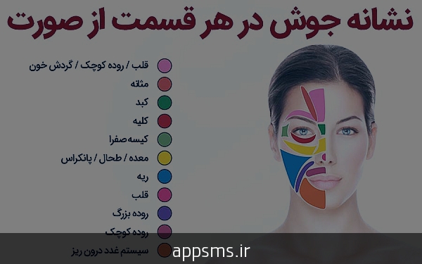 افزایش رشد کودکان در طب سنتی